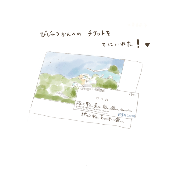 地中海美術館の切符