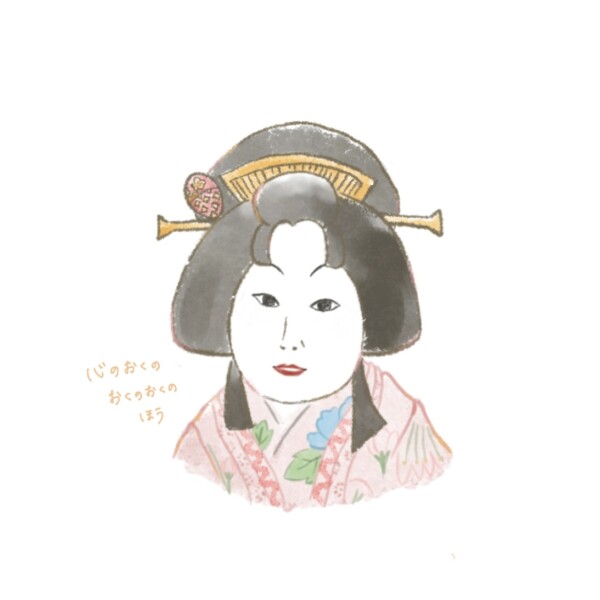 曽根崎お初天神通り商店街